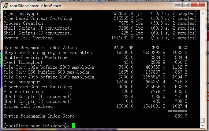UnixBench测试结果