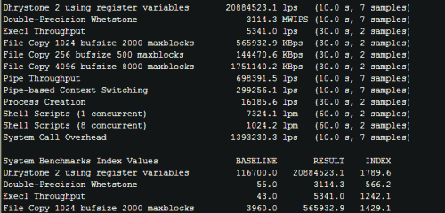 UnixBench测试结果