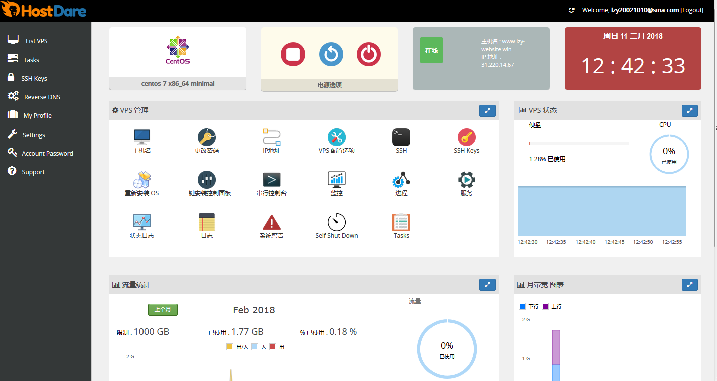 HostDare VPS主机的控制面板