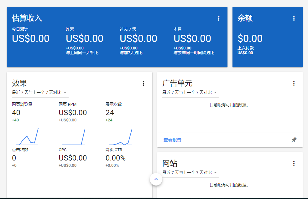 Google Adsense控制台