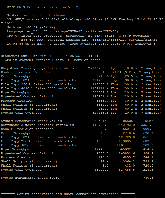 UnixBench